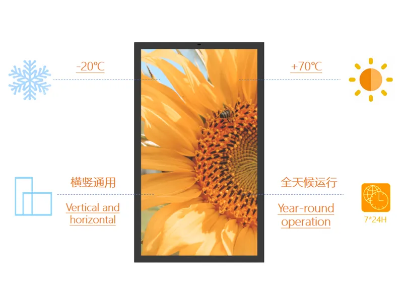 户外广告机系统故障的深度诊断手册